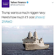 Illustration for article titled Here's What Happened When Yahoo! Finance Tweeted, ‘Trump Wants a Much N--ger Navy’